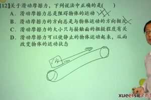 学而思 中考物理力学经典易错题详解