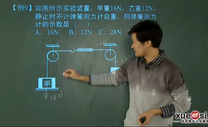 学而思-杜春雨 初中物理轻松搞定力和运动关系 1 1655595269 学而思 杜春雨 初中物理轻松搞定力和运动关系