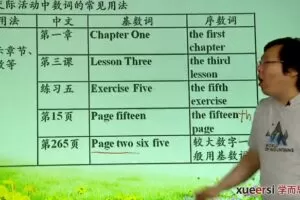 学而思-刘飞飞 初二英语新生暑假预习领先班（人教）