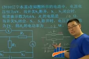 学而思 《5年中考3年模拟》全国版物理配套视频 