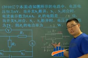 学而思 《5年中考3年模拟》全国版物理配套视频 