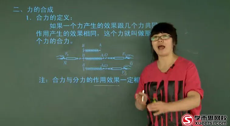 学而思 初三物理满分冲刺上半年卡(人教) 1 1655681805 学而思 初三物理满分冲刺上半年卡(人教)