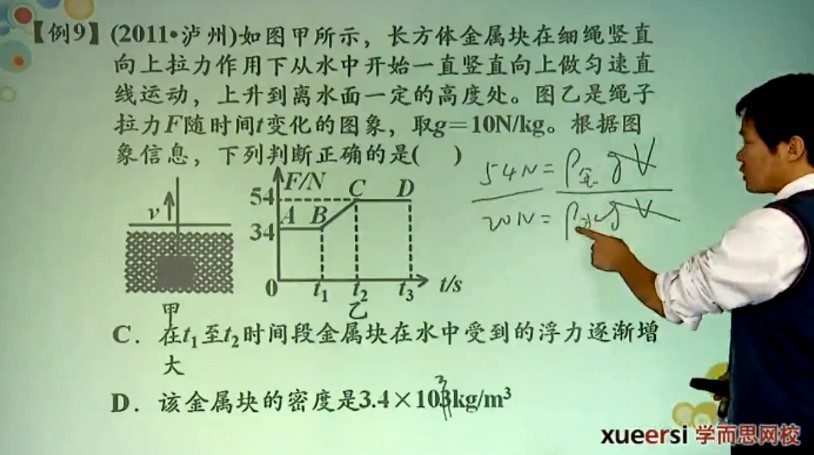 学而思-杜春雨 中考物理一轮考点拔高串讲班 1 1655681830 学而思 杜春雨 中考物理一轮考点拔高串讲班