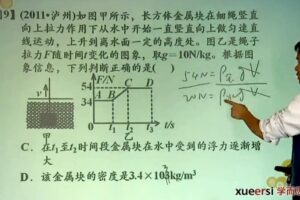 学而思-杜春雨 中考物理一轮考点拔高串讲班