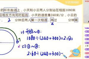 学而思网校2021年秋季四年级数学目标S+班史乐（六年制）