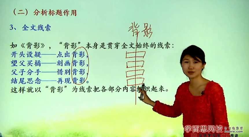 学而思-王帆 初中语文记叙文阅读高频考点 1 1655775407 学而思 王帆 初中语文记叙文阅读高频考点
