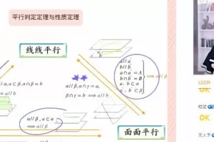 猿辅导2022高考高三数学王晶冲刺班