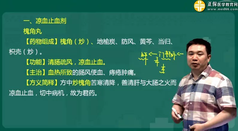 执业药师中药学专业知识二 2019闫敬之基础学习班(完结) 1 1655775429 执业药师中药学专业知识二 2019闫敬之基础学习班(完结)