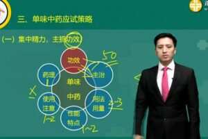 执业药师中药学专业知识二 2019应试技巧班