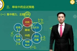 执业药师中药学专业知识二 2019应试技巧班