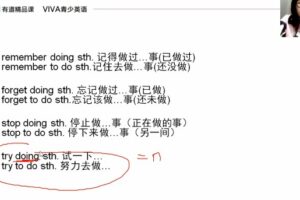 李军初三Viva英语一轮秋季提高班