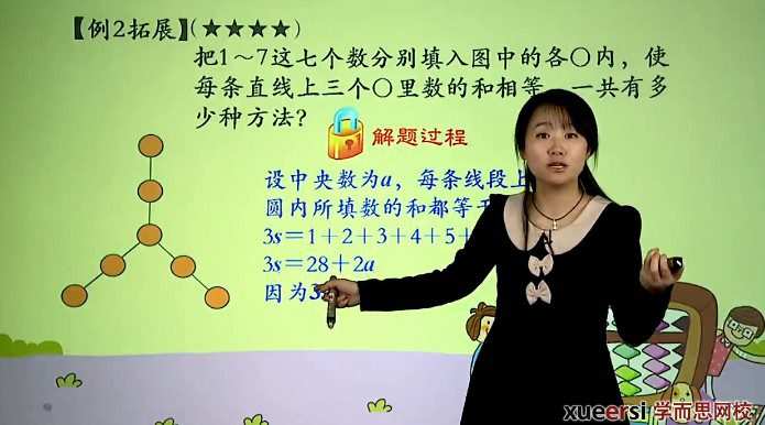 1655912446 学而思 二年级数学奥数竞赛春季班