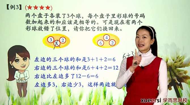 学而思 一年级数学奥数竞赛寒假班 1 1655912461 学而思 一年级数学奥数竞赛寒假班