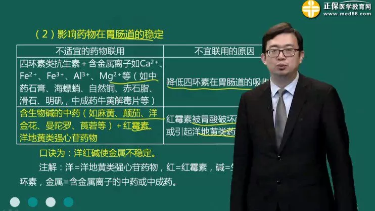 执业药师中药学综合知识与技能 2019姜逸基础学习班(完结) 1 1655912493 执业药师中药学综合知识与技能 2019姜逸基础学习班(完结)