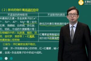 执业药师中药学综合知识与技能 2019姜逸基础学习班（完结）