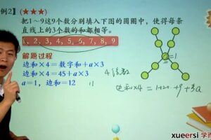 学而思 三年级数学奥数竞赛春季班 