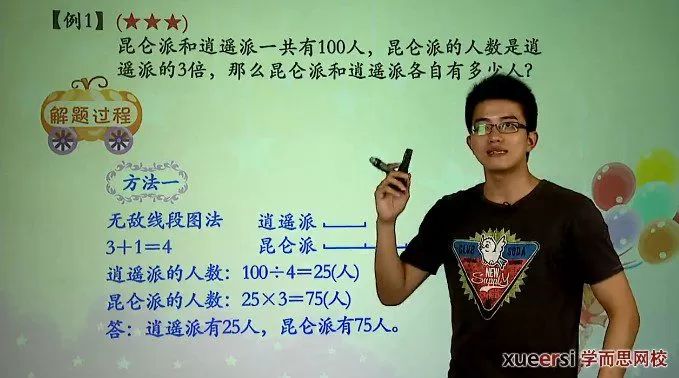 1656027320 学而思 三年级数学奥数竞赛秋季班