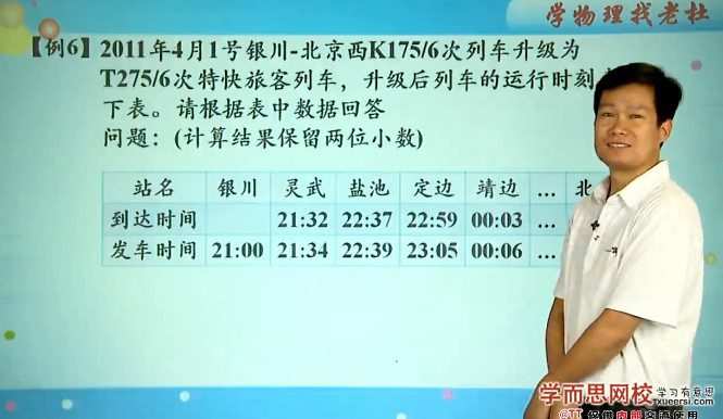 1656027337 学而思 杜春雨 中考物理基础提升班