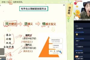 学而思-杨林 初一语文2021年春季阅读写作目标班 