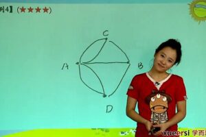 学而思 二年级数学奥数竞赛秋季班