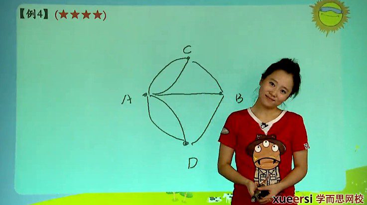 学而思 二年级数学奥数竞赛秋季班 1 1656113839 学而思 二年级数学奥数竞赛秋季班