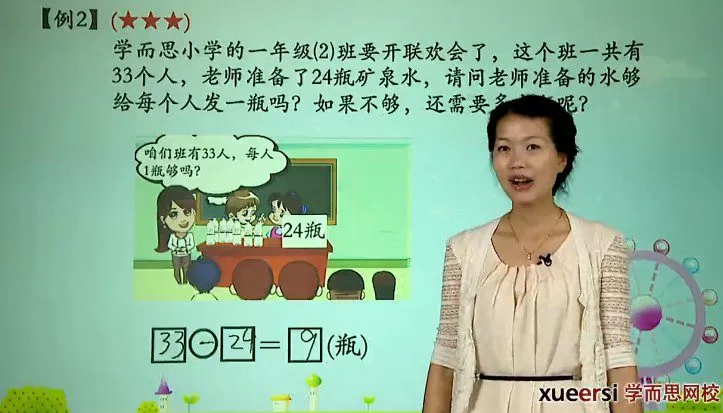 学而思 一年级数学奥数竞赛暑期班 1 1656113847 学而思 一年级数学奥数竞赛暑期班