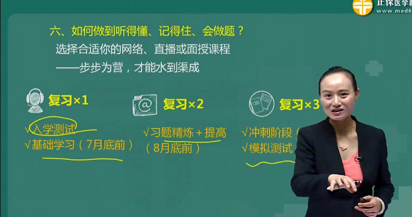 1656113894 执业药师中药学综合知识与技能 2019应试技巧班（1.94G高清视频）