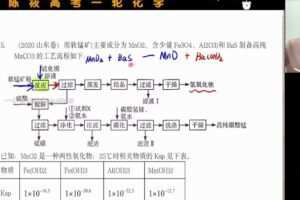 陈筱 2023年高考化学一轮系统训练