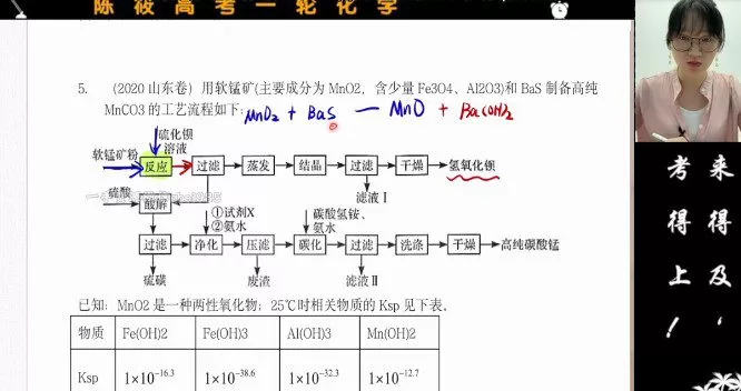 陈筱 2023年高考化学一轮系统训练 1 1656365908 陈筱 2023年高考化学一轮系统训练