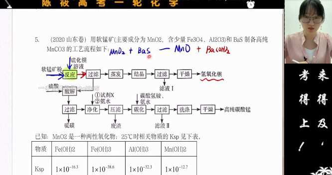 1656365908 陈筱 2023年高考化学一轮系统训练