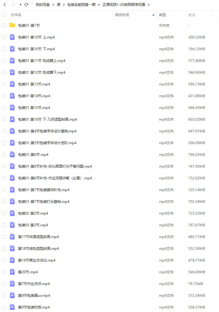 波波课堂商业包装设计全能班第1期2021年【画质高清有大部分素材】