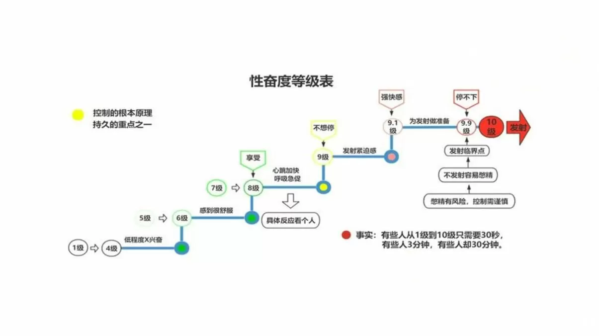 周逸婷·丁丁脱敏强化训练 2 1635412125 周逸婷·丁丁脱敏强化训练