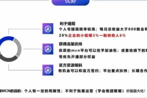 好学微客·2022自媒体高级版全套课程
