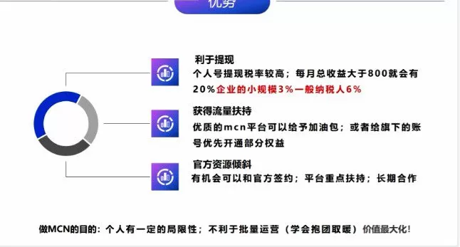 好学微客·2022自媒体高级版全套课程 1 1646785152 好学微客·2022自媒体高级版全套课程