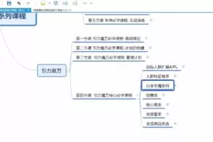 止步学堂·2022淘宝天猫爆款打造系列课-比克，爆款实战落地教程价值1980元