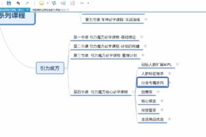 止步学堂·2022淘宝天猫爆款打造系列课-比克，爆款实战落地教程价值1980元