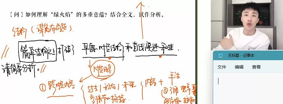 猿辅导2022高考高三语文成瑞瑞春季S班 1 1656113880 猿辅导2022高考高三语文成瑞瑞春季S班