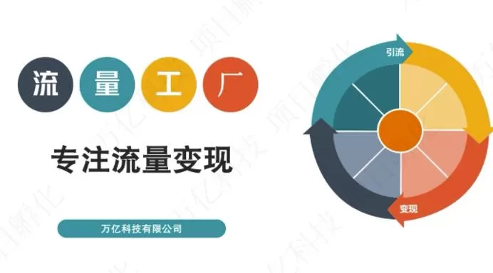 收费3980的流量工厂回粉项目,号称1个粉10元【详细玩法教程解析】 1 1656375178 收费3980的流量工厂回粉项目,号称1个粉10元【详细玩法教程解析】
