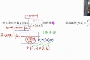 有道精品课-胡源 高二数学学业规划加油包