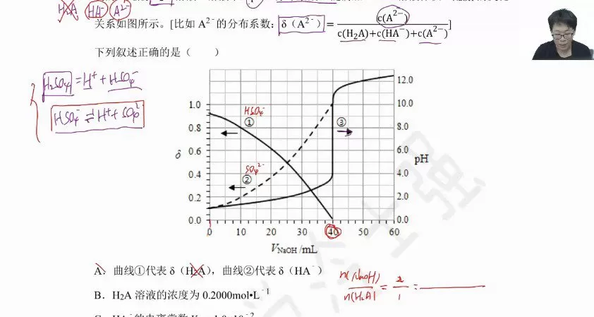 有道精品课-冷士强 高二化学学业规划加油包 1 1656547645 有道精品课 冷士强 高二化学学业规划加油包
