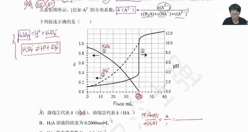 1656547645 有道精品课 冷士强 高二化学学业规划加油包