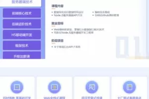 【达内】2022年达内前端