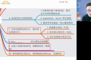 高途课堂-徐磊 2022年高考英语高三最后一课之英语