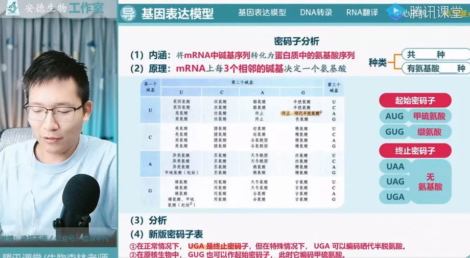 腾讯课堂-李林 2023年高考生物一轮复习 1 1656547757 腾讯课堂 李林 2023年高考生物一轮复习