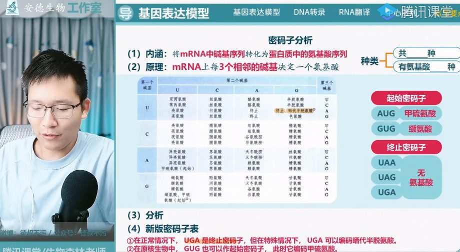 腾讯课堂-李林 2023年高考生物一轮复习 1 1656547757 腾讯课堂 李林 2023年高考生物一轮复习