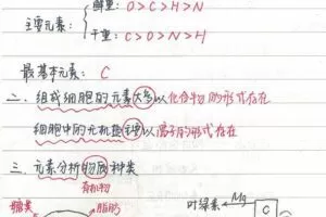 猿题库 高中高考各科学霸笔记