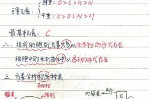 猿题库 高中高考各科学霸笔记