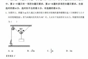 高途课堂 2022年高考物理考前复习点睛卷