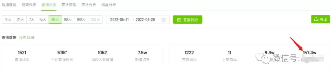 老古董说项目:全网首发!我挖掘出了一个月入20万的抖音冷门项目(付费文章) 2 1656920139 mxcp 1656891335362 11 1