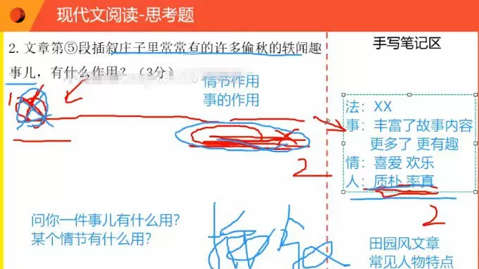 1657007683 包君成 初一语文2021年秋季班